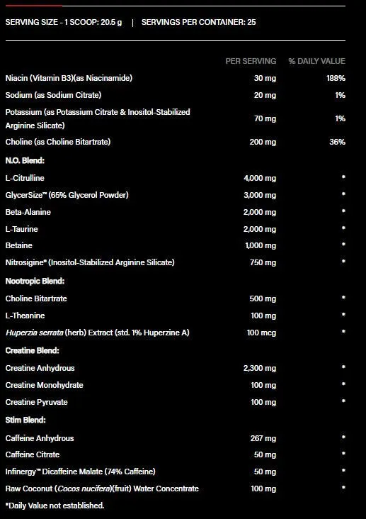 5% Nutrition Kill It Reloaded Pre-Workout