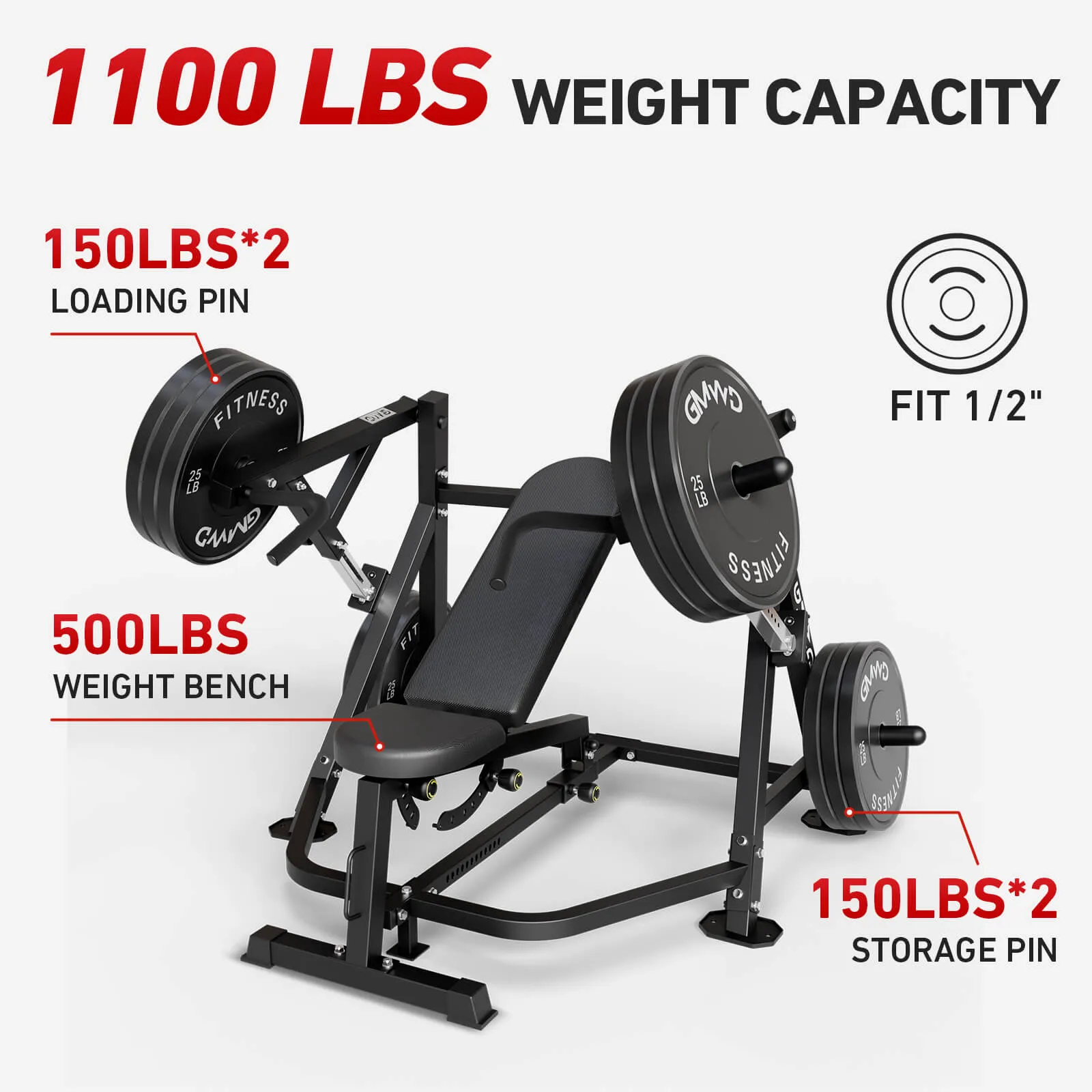 Incline/ Decline/ Flat Bench Press Machine V3