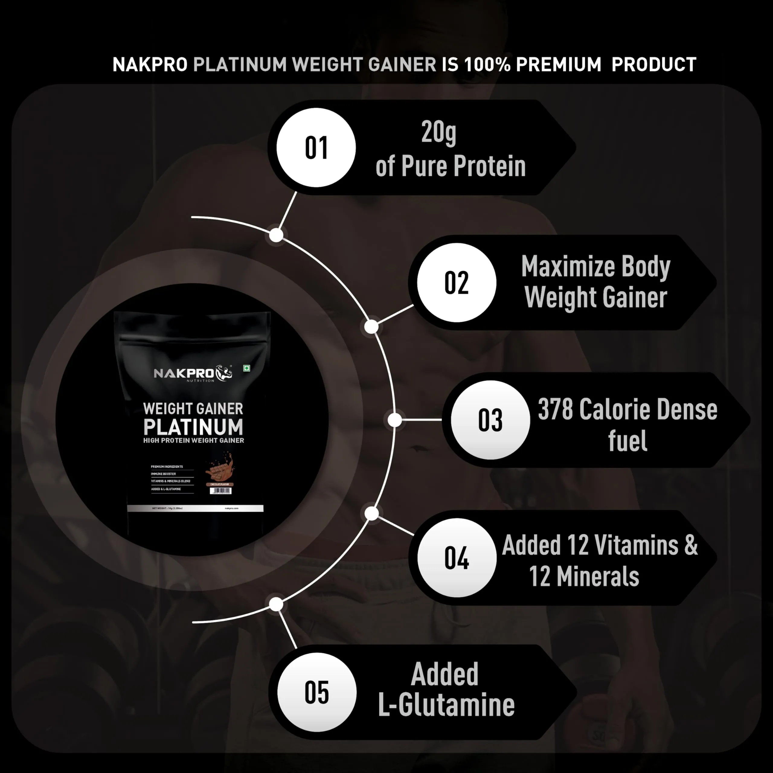 NAKPRO Platinum Weight Gainer | 20g Protein, 66.45g Carb, 3.52g Fat per serve | Added Vitamins & Minerals (Chocolate, 1 Kg)