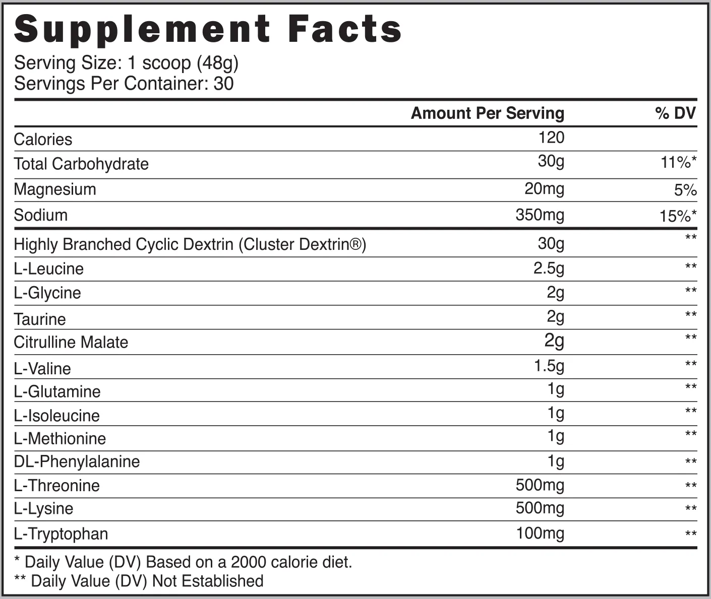 Prime Nutrition Intra-Elite 30 Servings