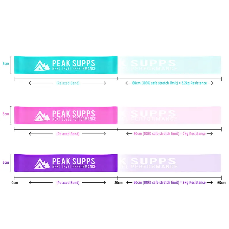 Resistance Bands (Pastel Range) - 30cm Looped