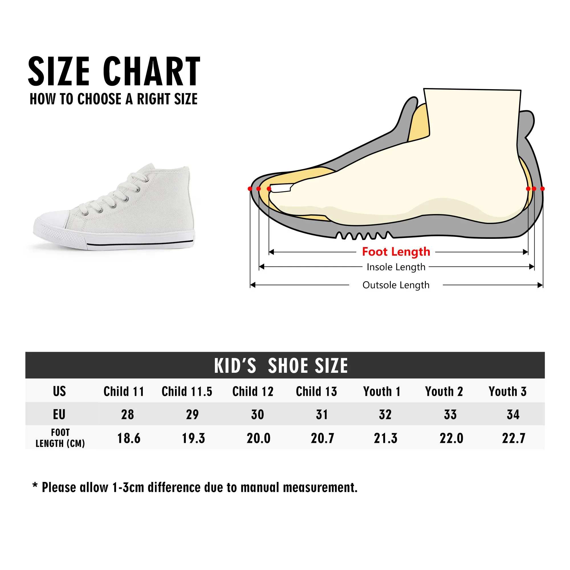 Speak-Over Kids Rubber High Top Canvas Shoes